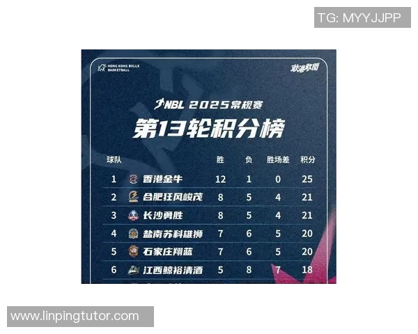 历史性一刻！CBA官方宣布2023年起扩军至18支球队