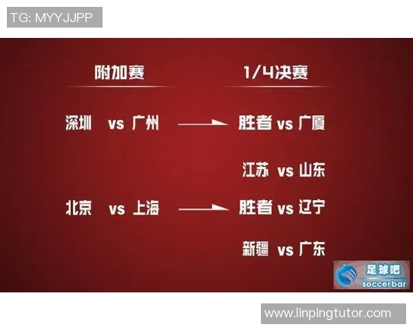 辽宁与江苏激战第17轮争夺季后赛席位的关键对决 辽宁与江苏激战第17轮争夺季后赛席位的关键对决