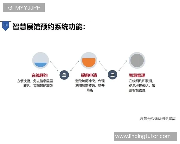 刘国伦：探索科技与人文交融的新路径与未来发展趋势